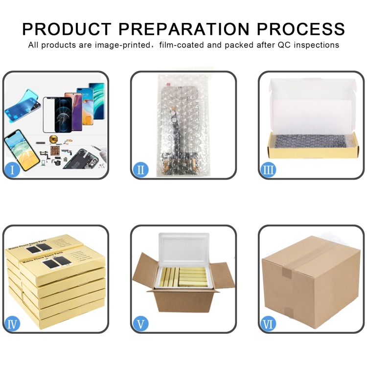 IPS_Material_Original_LCD_Screen_and_Digitizer_Full_Assembly_With_Frame_for_Xiaomi_Redmi_Note_11__China__21091116AC___Poco_M4_Pro_5G_21091116AG__MZB0BGVIN___Redmi_Note_11S_5G__SPS3993_5.jpg